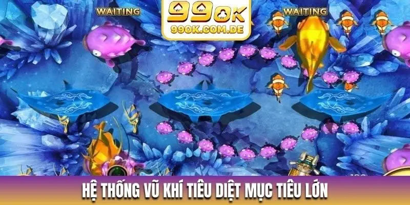 Hệ thống vũ khí tiêu diệt mục tiêu lớn